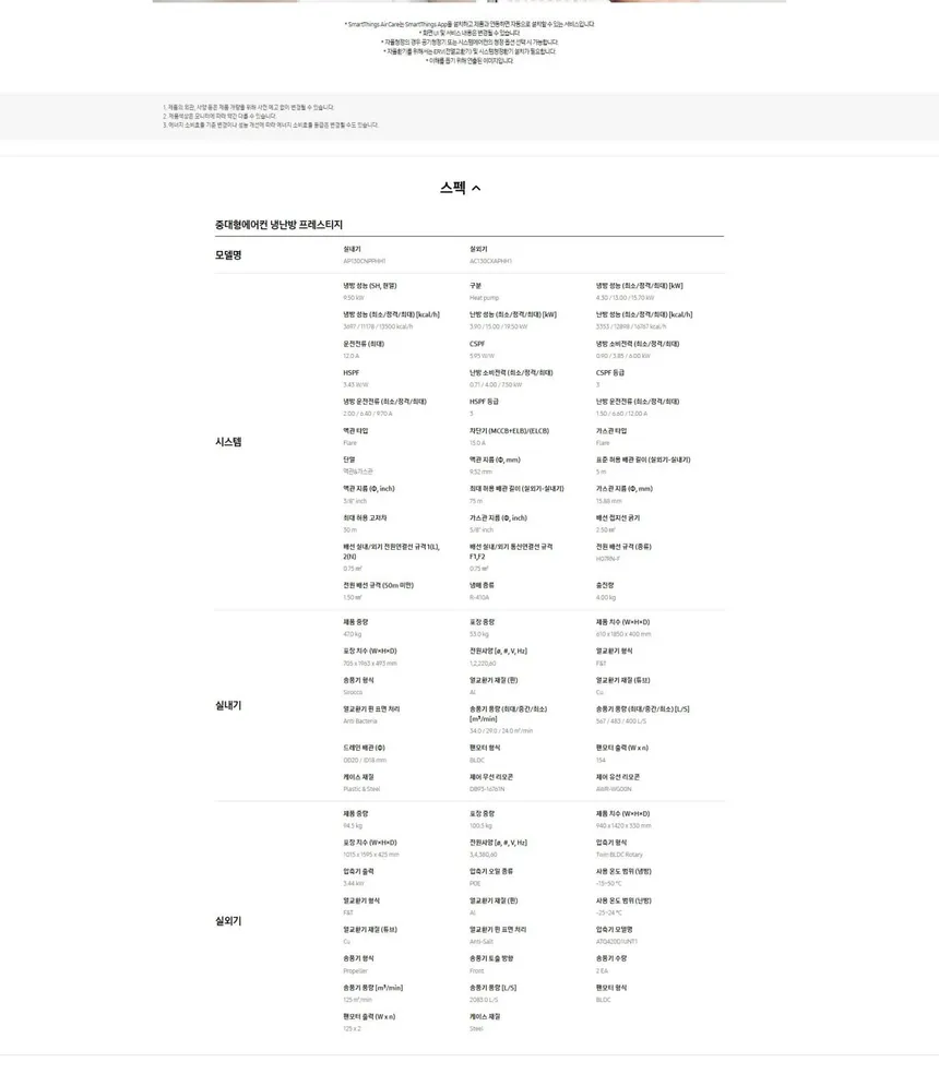 삼성 스탠드 인버터 냉난방기 36평형 (삼상) 상세정보 2