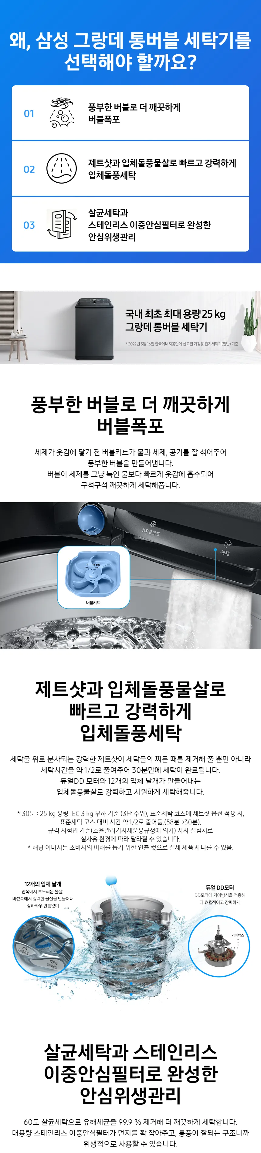 삼성 그랑데 통버블 세탁기 25kg 상세정보 1