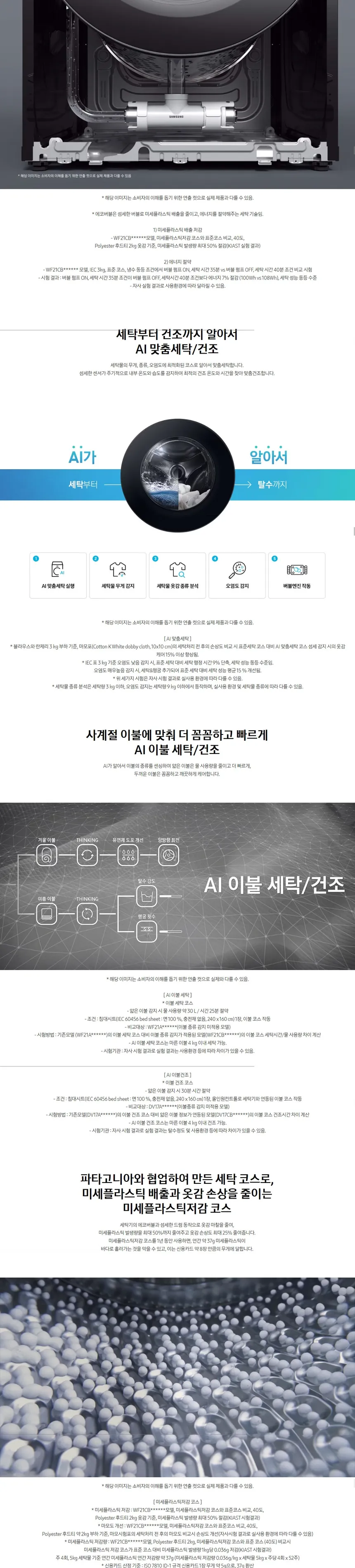 삼성 비스포크 AI그랑데 원바디 세탁기 21kg+건조기 17kg (화이트) 상세정보 2