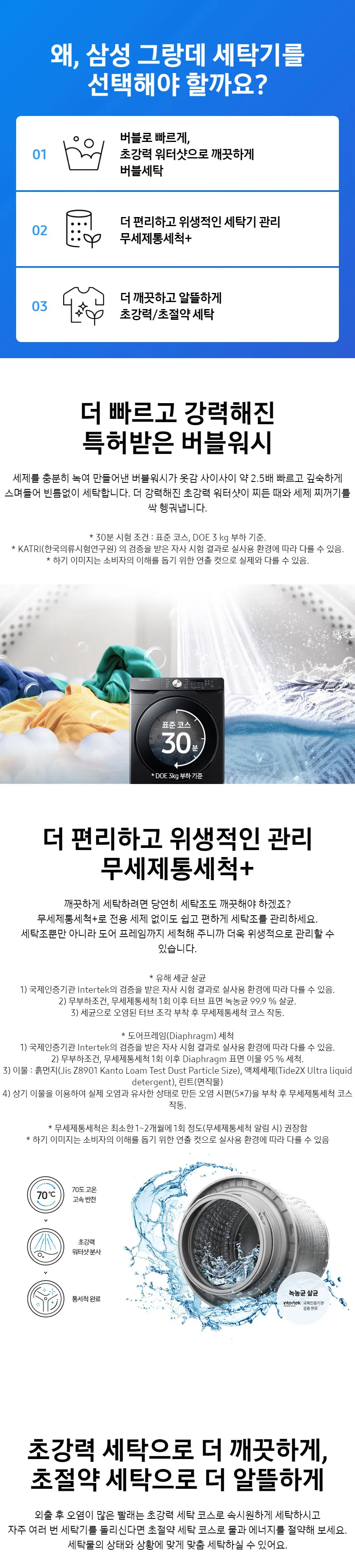 삼성 그랑데 세탁기 21kg (블랙) 상세정보 1