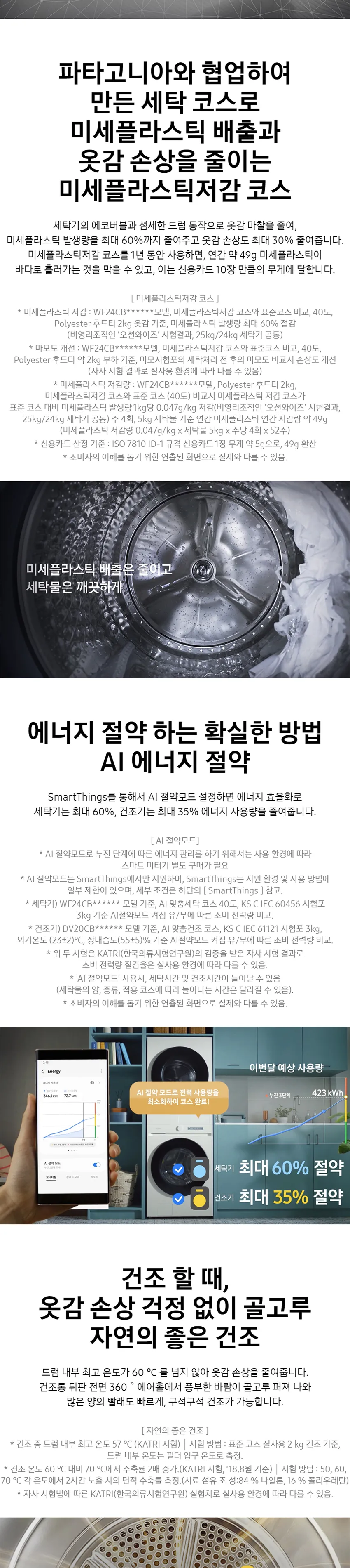 삼성 비스포크 그랑데 AI 원바디 TOP-Fit 세탁기 24kg+건조기 20kg (화이트) 상세정보 4