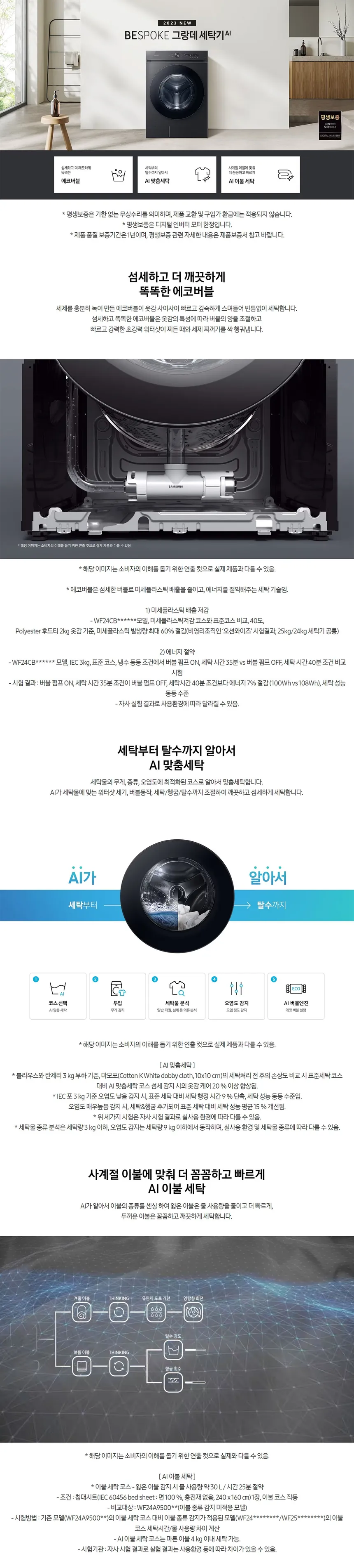 삼성 비스포크 AI그랑데 세탁기 24Kg (화이트) 상세정보 1
