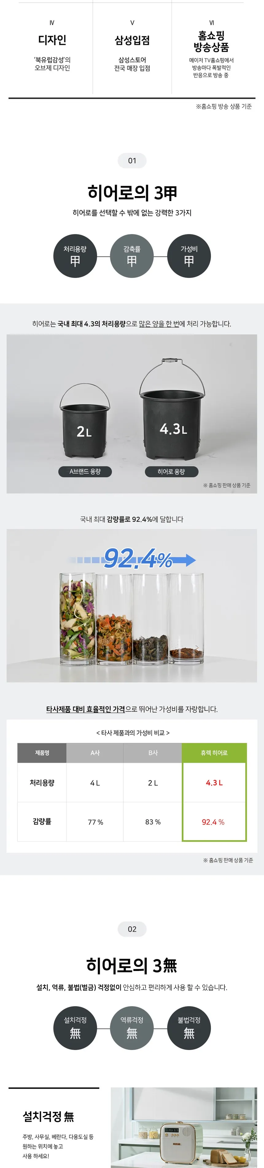 휴렉 히어로 음식물처리기 건조형 (민트) 상세정보 2