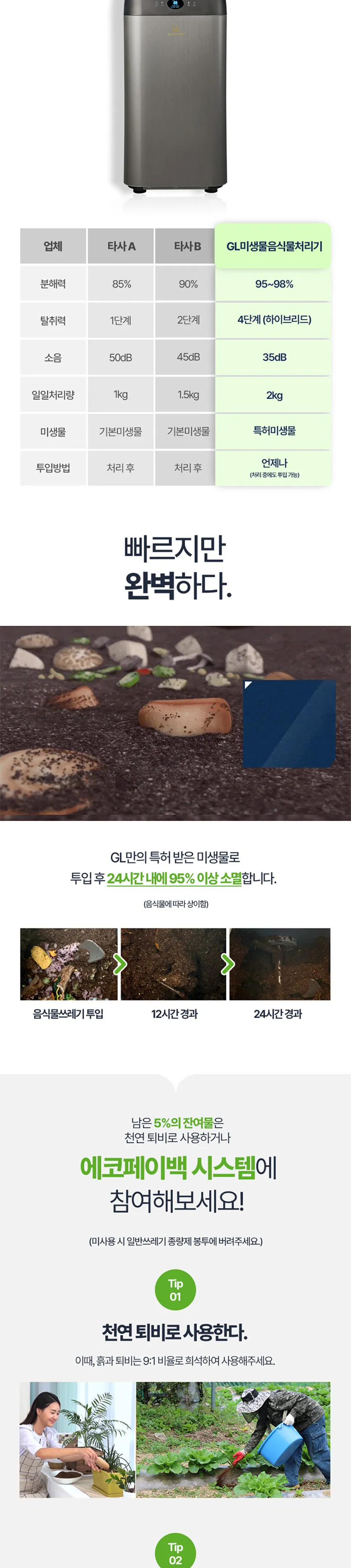 지엘플러스 GL 바리미 미생물 음식물처리기 상세정보 2