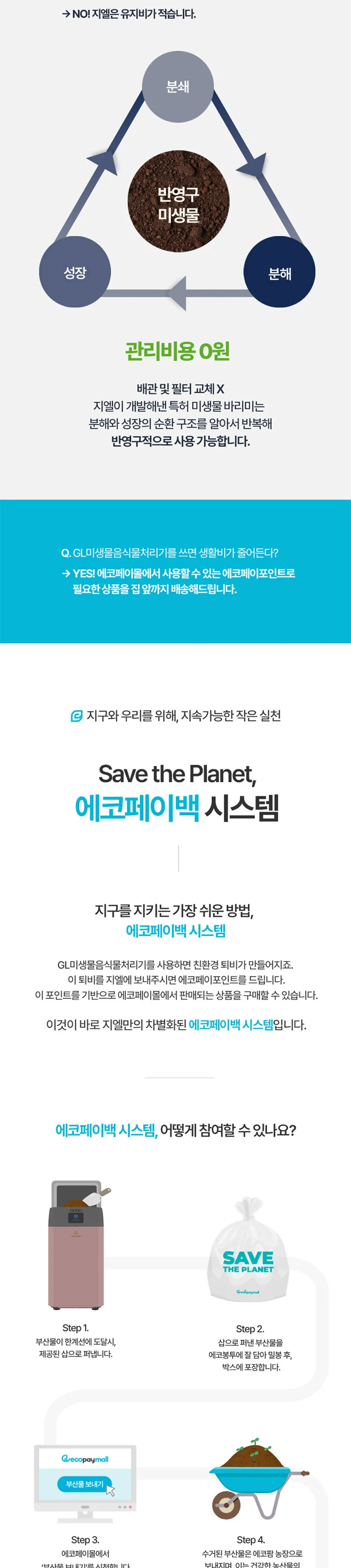 지엘플러스 GL 바리미 미생물 음식물처리기 상세정보 6