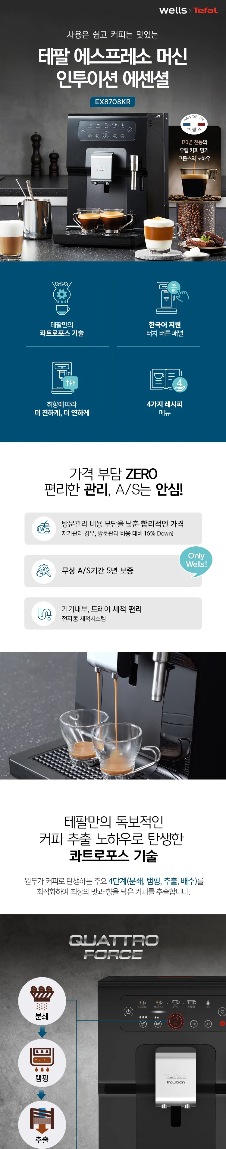 웰스 테팔 에스프레소 머신 인투이션 에센셜 상세정보 1