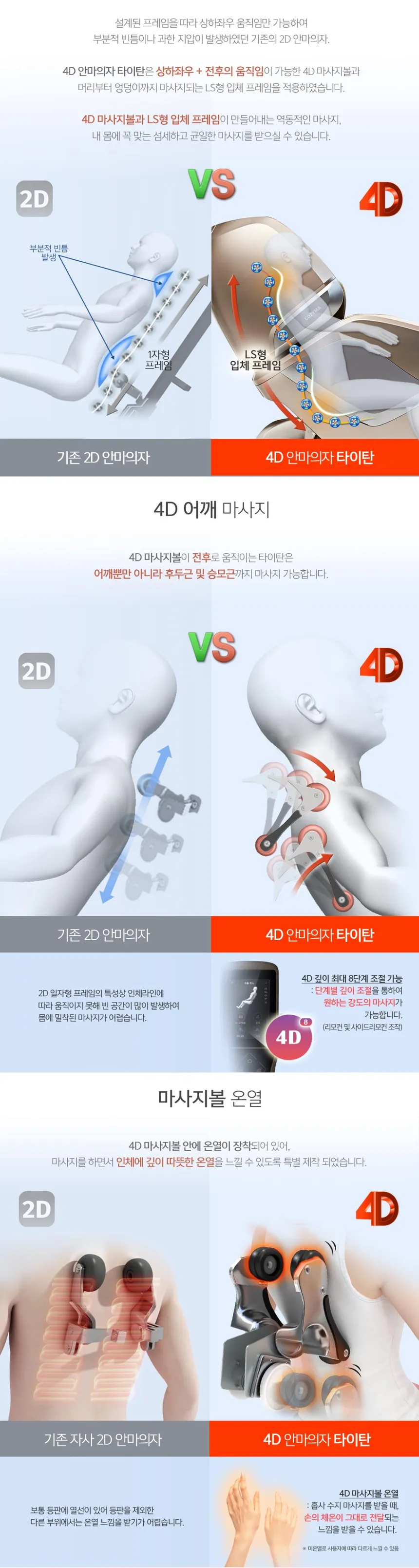 코지마 안마의자 타이탄 상세정보 2