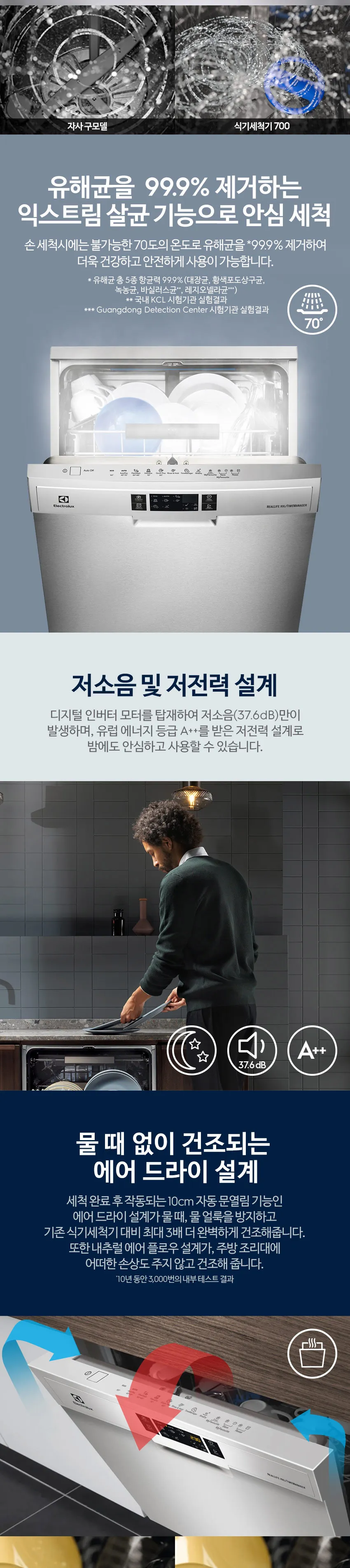 일렉트로룩스 스웨덴 익스트림 13인용 프리스탠딩 식기세척기 700 상세정보 2