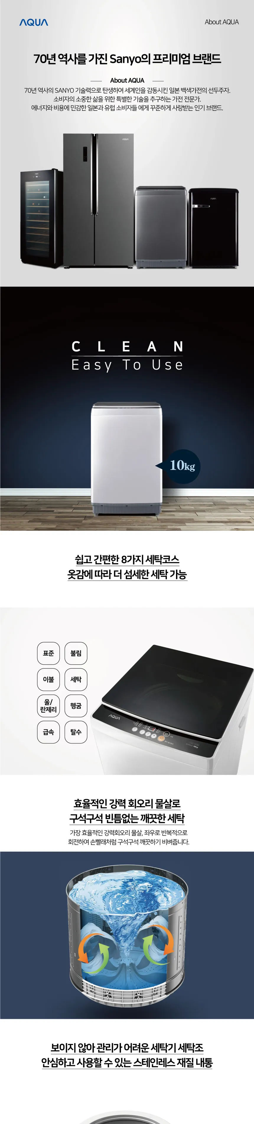 하이얼 아쿠아 통돌이 세탁기 10Kg 상세정보 1