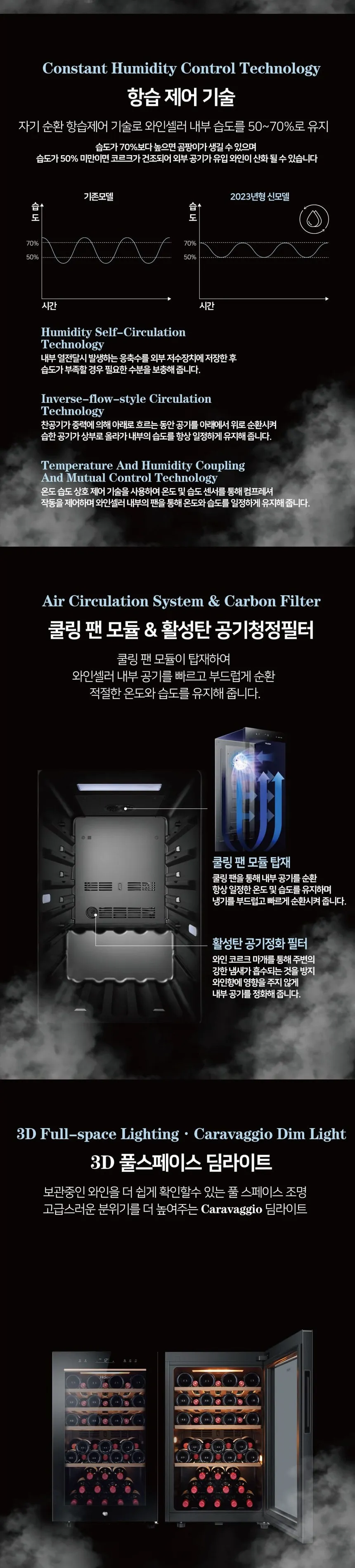 하이얼 프리미엄 와인셀러 냉장고 49병 상세정보 2
