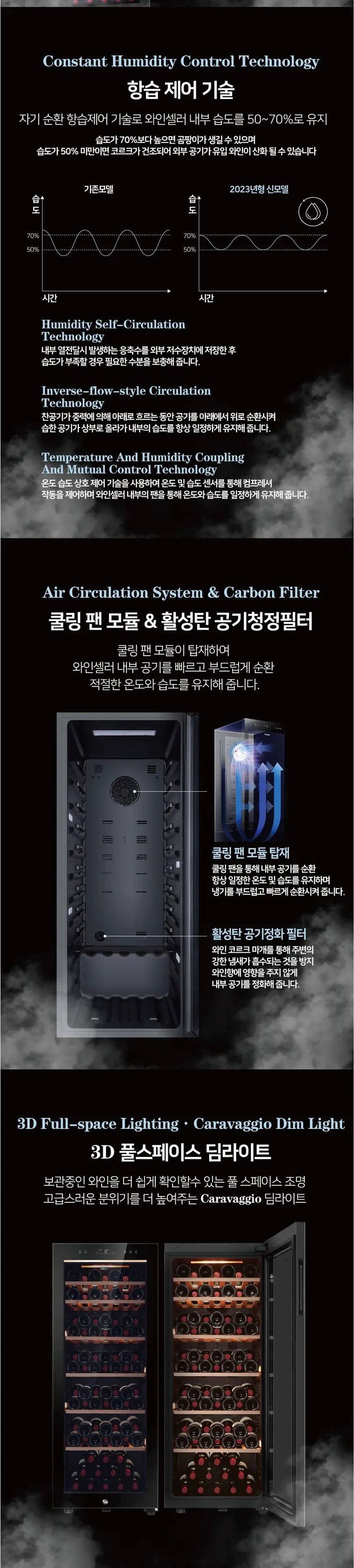 하이얼 프리미엄 와인셀러 냉장고 84병 상세정보 2